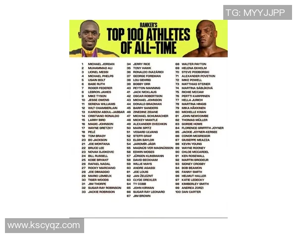 全球体育明星综合实力排名前500名揭晓你最喜欢的运动员在其中吗